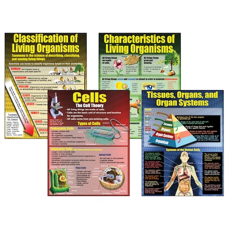 Mcdonald Living Organisms Teaching Poster Set, 4 Posters TCRP154